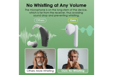 Best Affordable Hearing Aids 2024 - Only $96.98 - Buy Now!