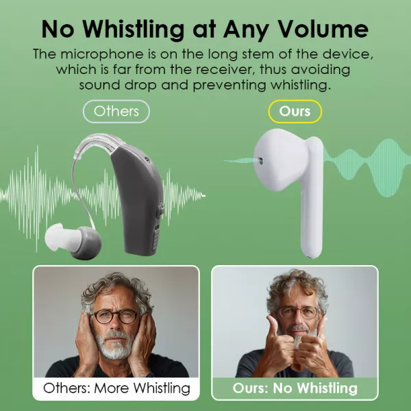 LivelyLife hearing aids are available for seniors with mild to moderate hearing loss. We offer affordable, high-quality hearing solutions to help you listen to the sounds of life.