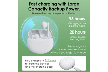 Rechargeable Hearing Aids: Frequently Asked Questions